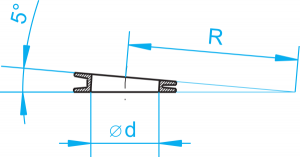 Cast-iron segments 5°-0