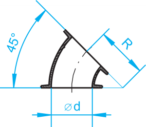 Cast-iron segments 45°-0